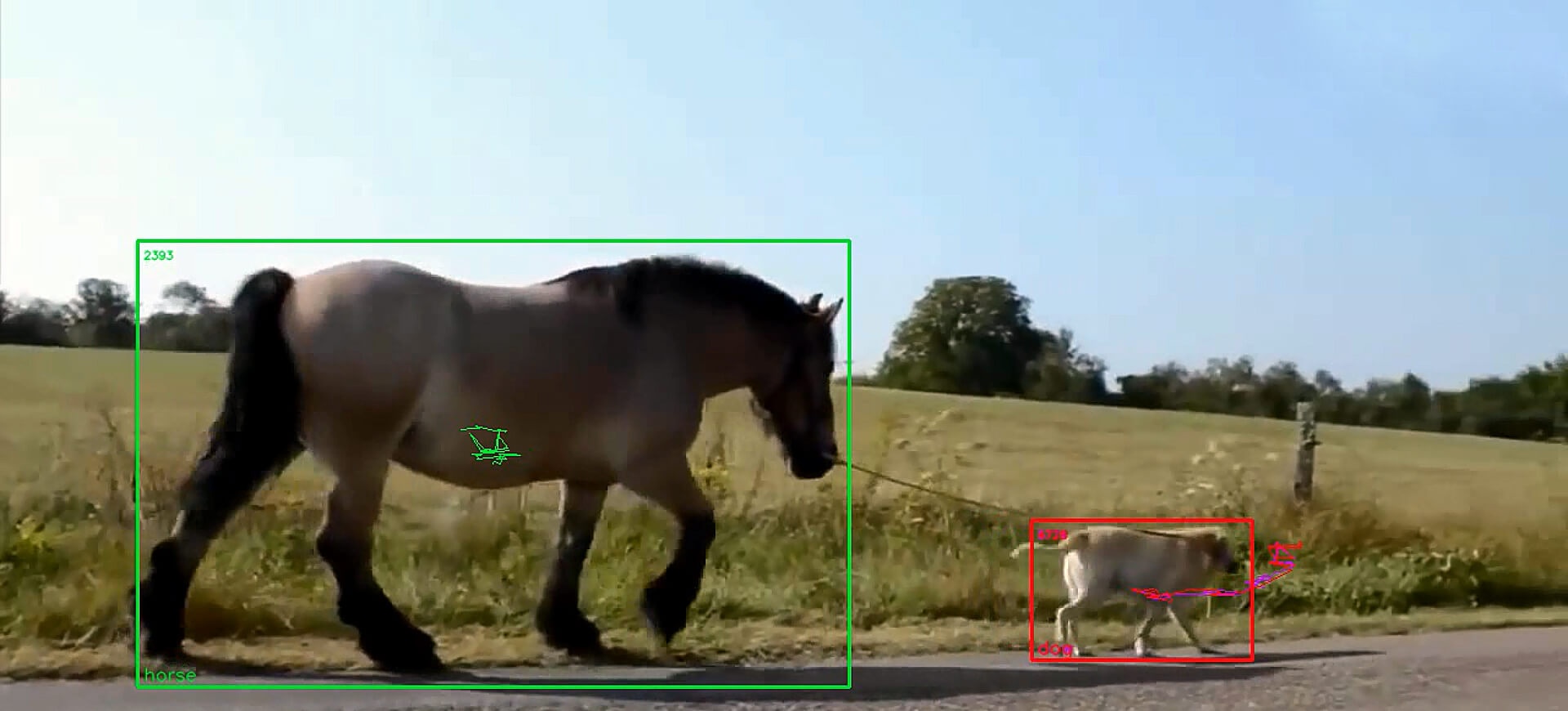 deep learning video analytics