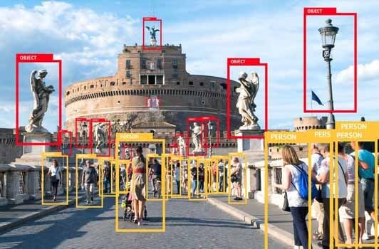 Multiple Object Recognition